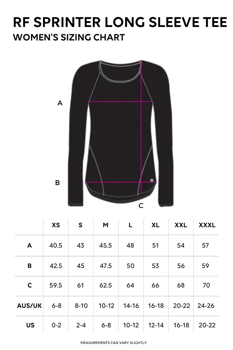 Sprinter Long Sleeve - Fluro Green